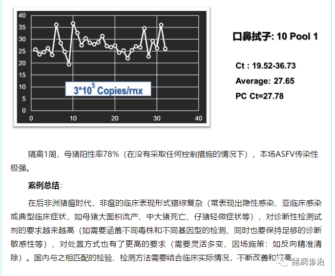 案例总结